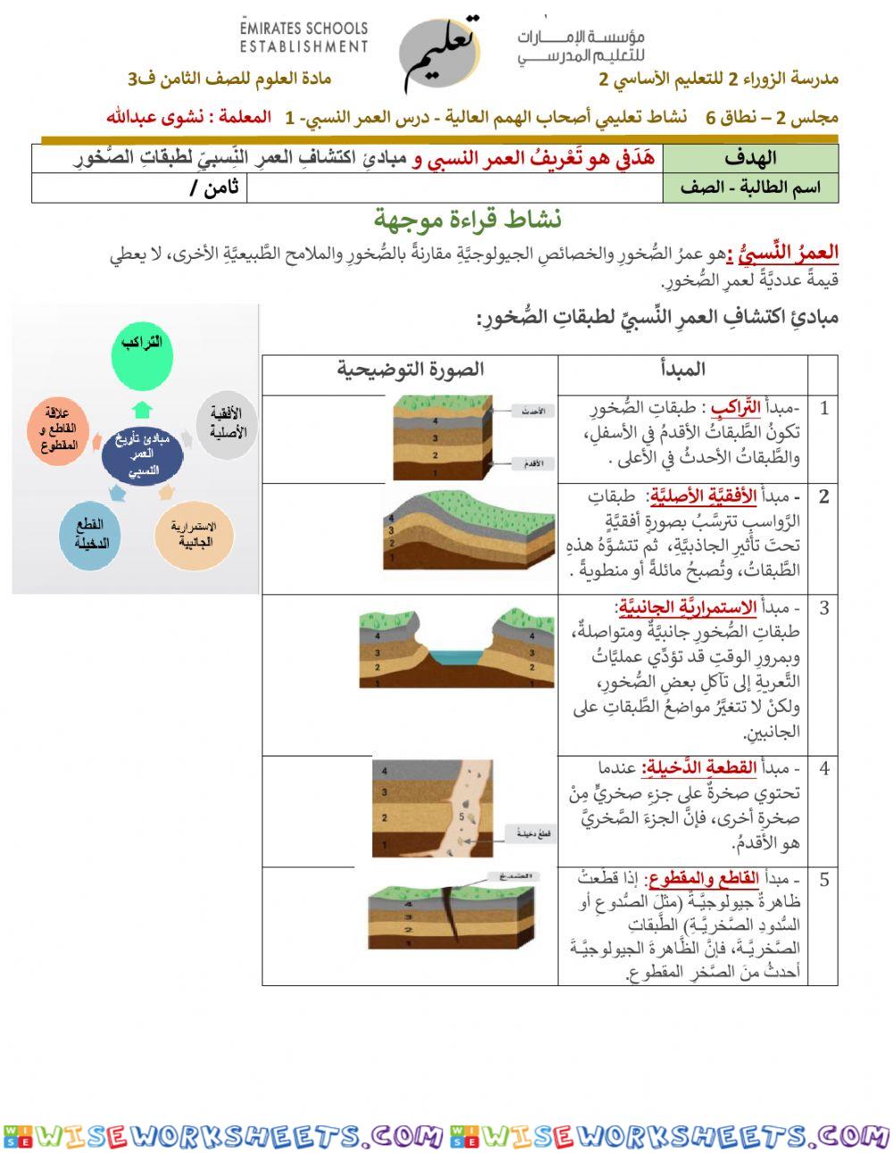 نشاط تعليمي أصحاب الهمم العالية - درس العمر النسبي 1