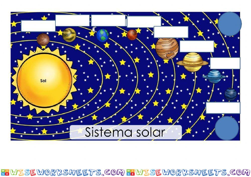 El sistema solar