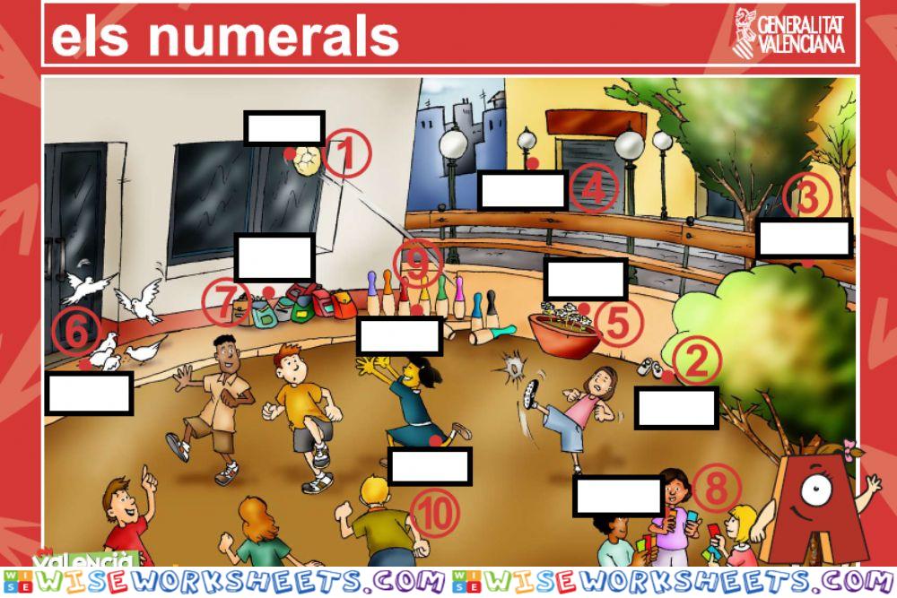 Vocabulari numerals