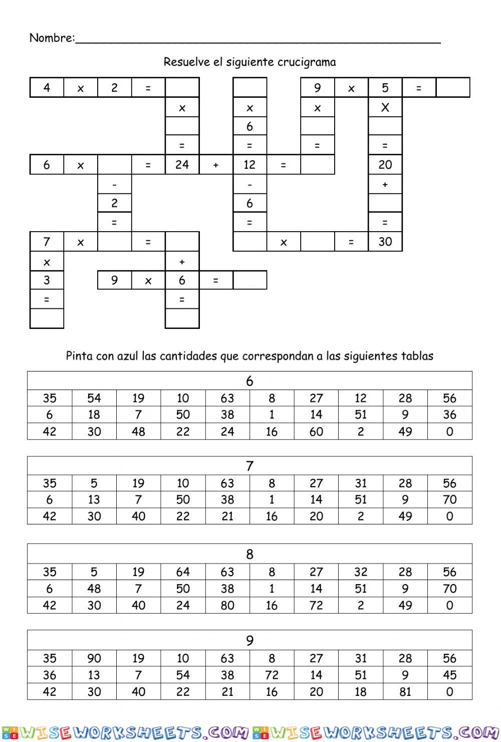 Multiplicación