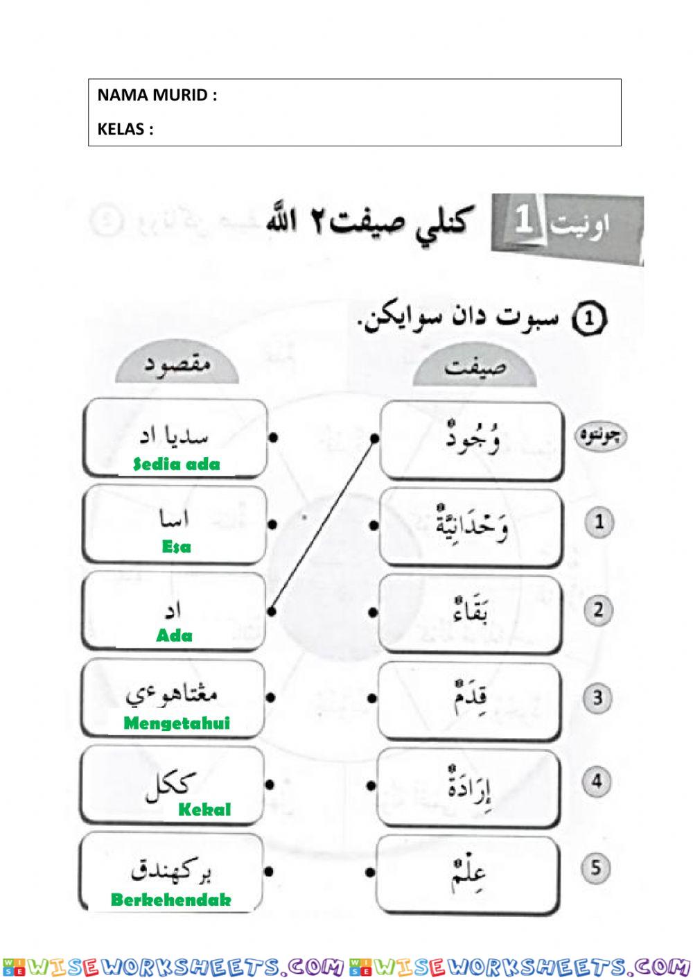 Kenali sifat-sifat allah