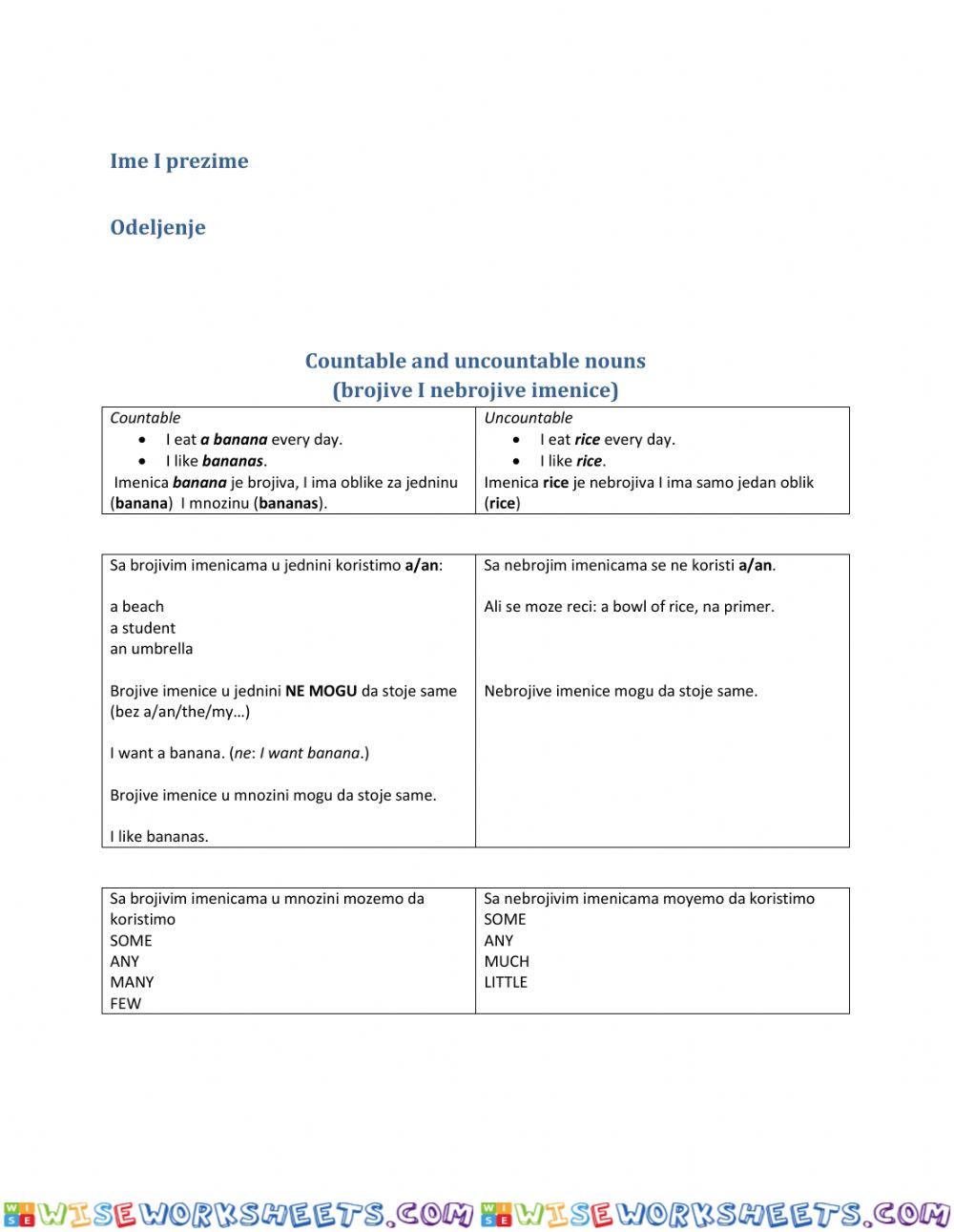 Count and uncount nouns