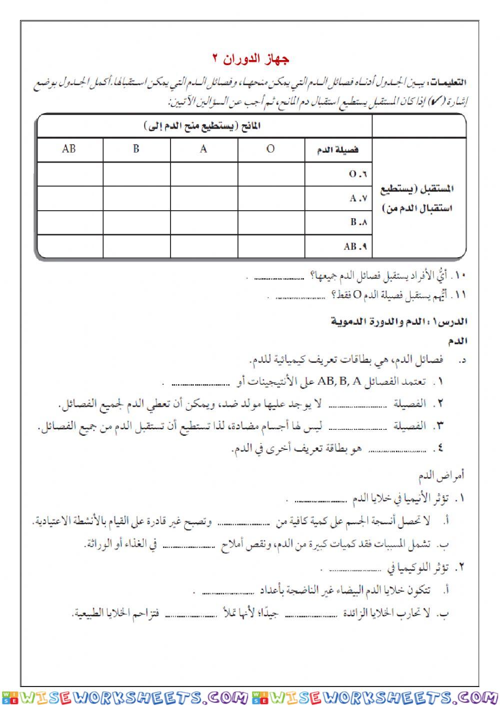 جهاز الدوران 2