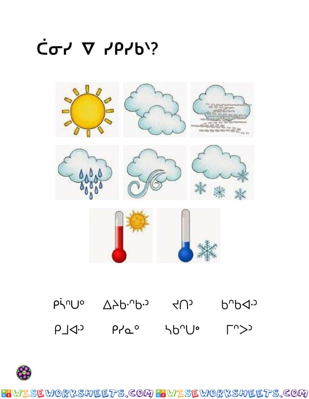 How is the Weather Today? Cree Syllabics