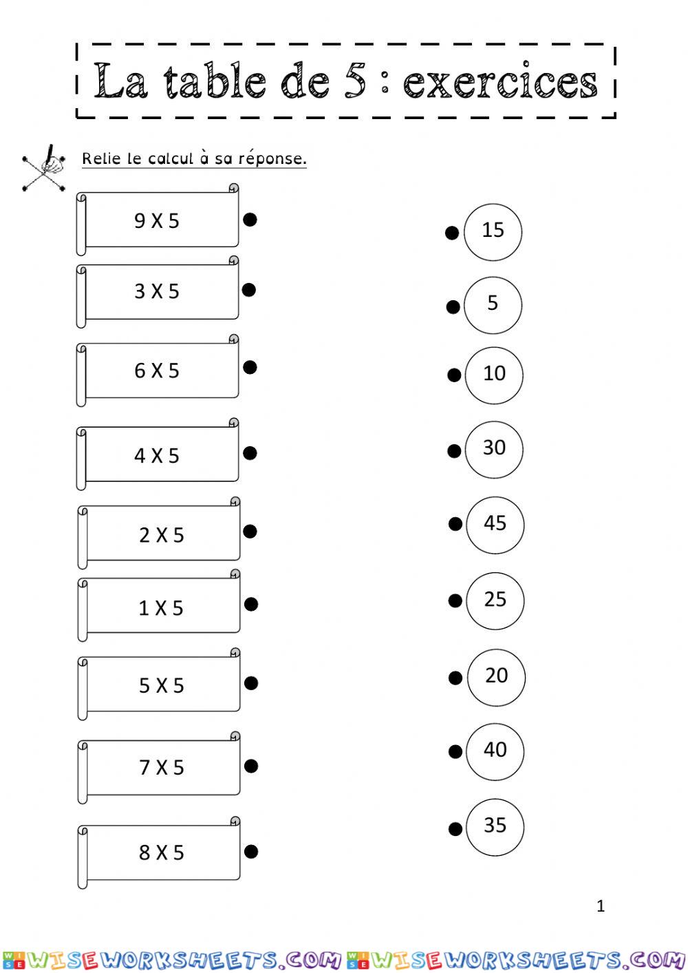 La table de 5