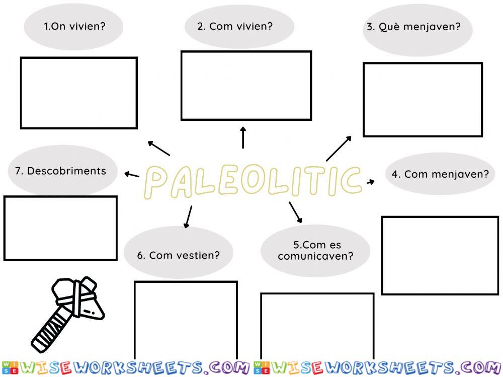 Prehistòria: paleolitic