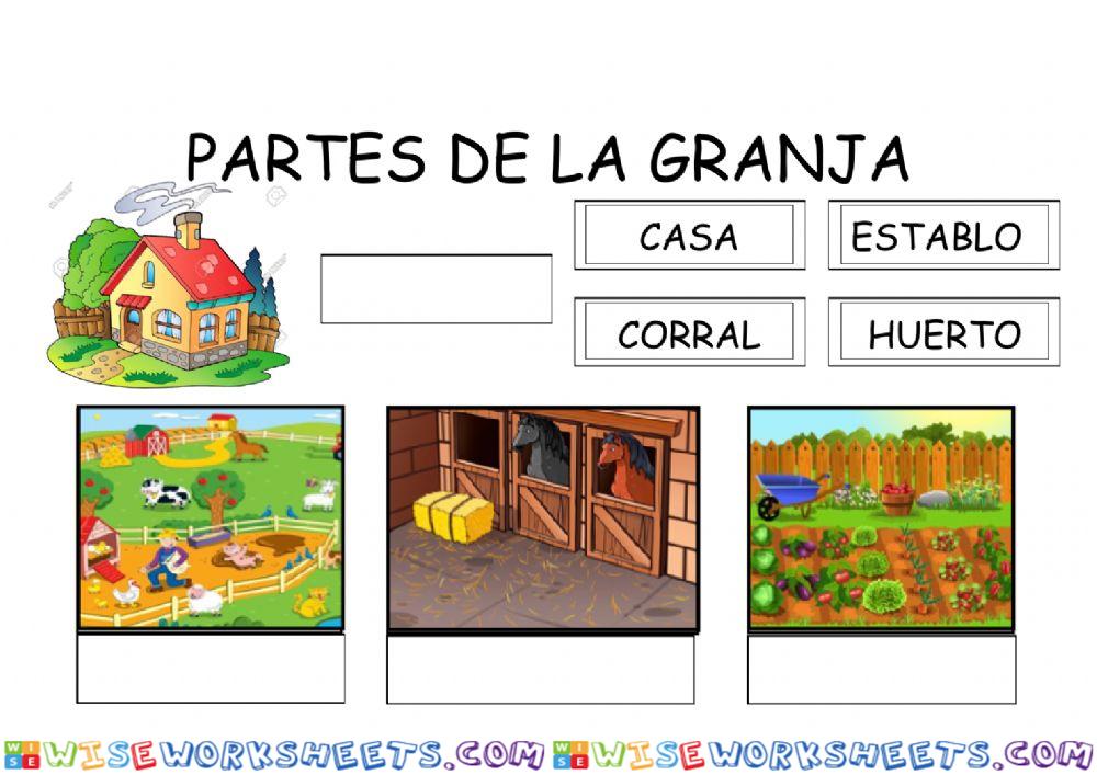 Partes de la granja