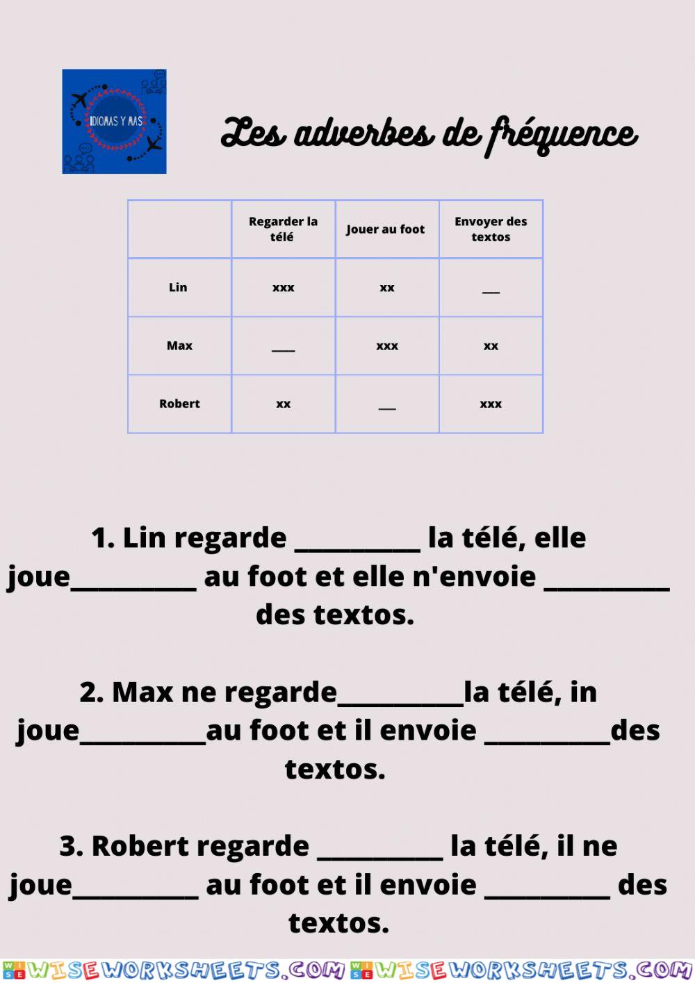 Les adverbes de fréquence