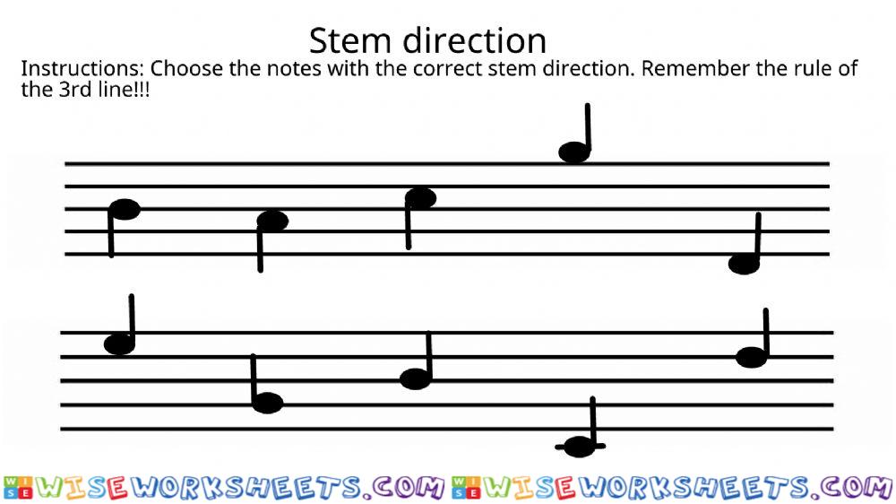 Stem direction : Ledger line notes