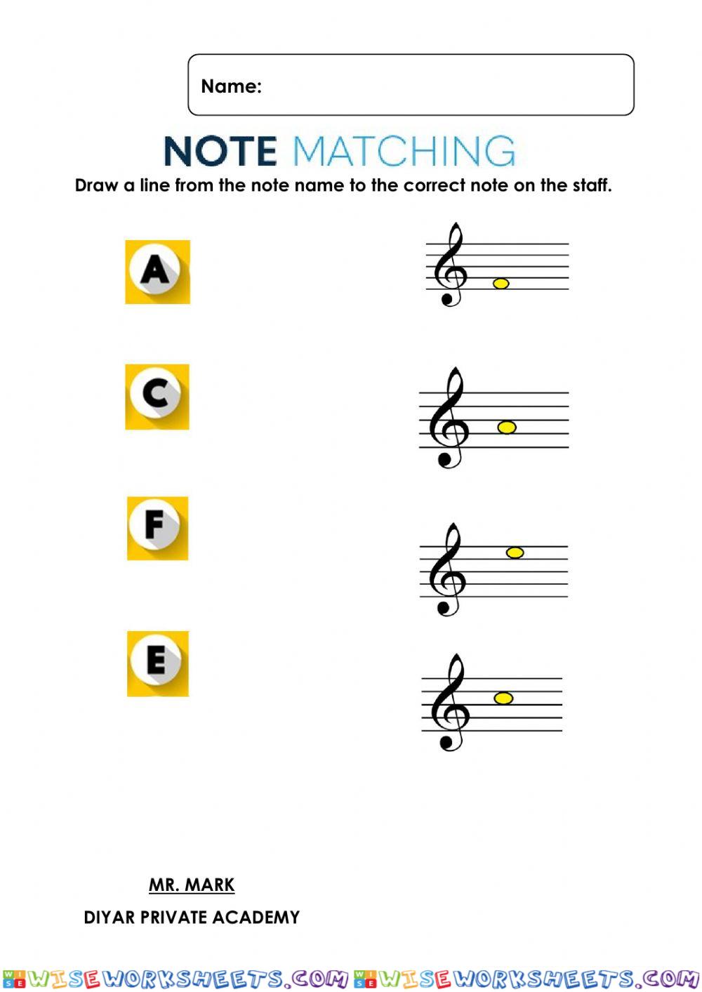 Note names