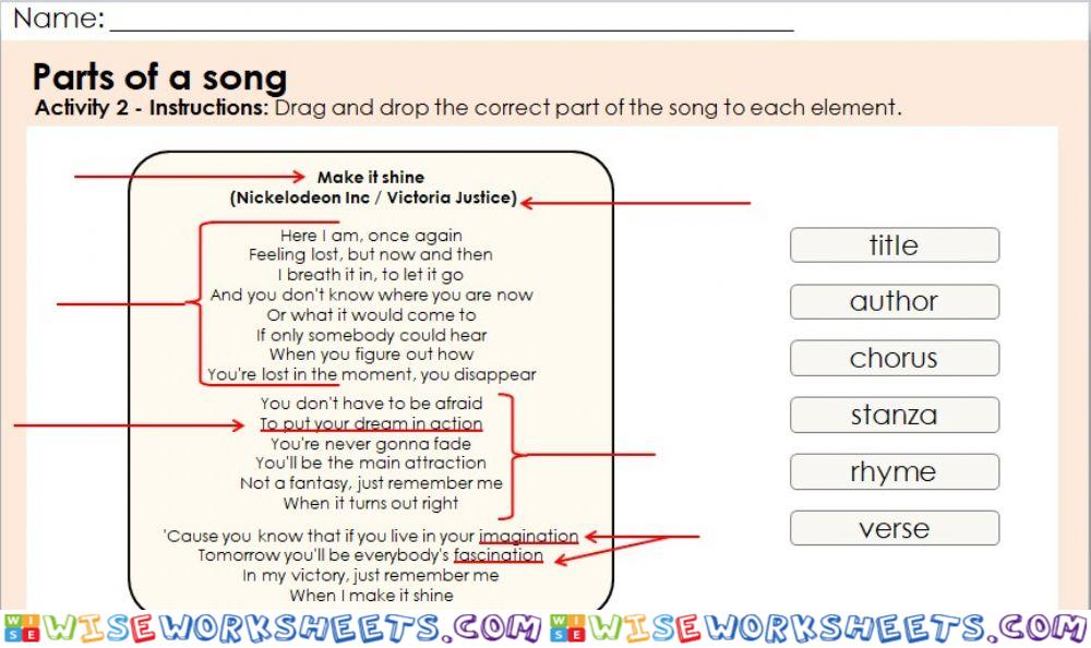 Parts of a song