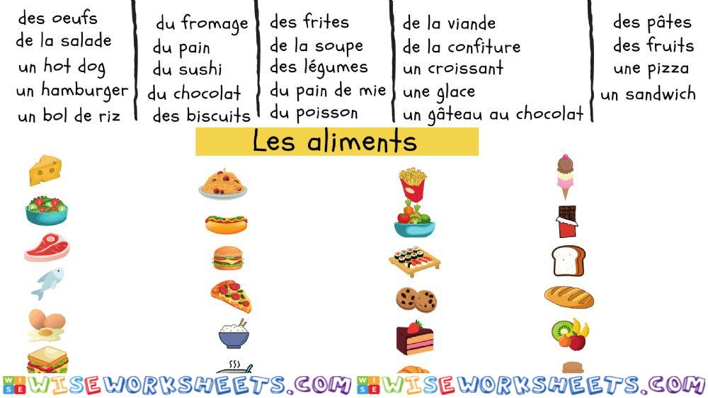 Les aliments