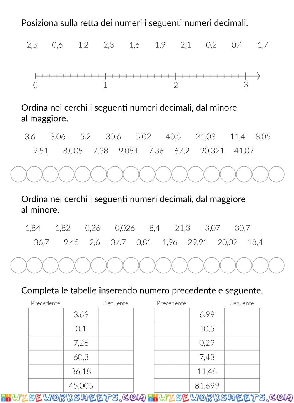 Numeri decimali