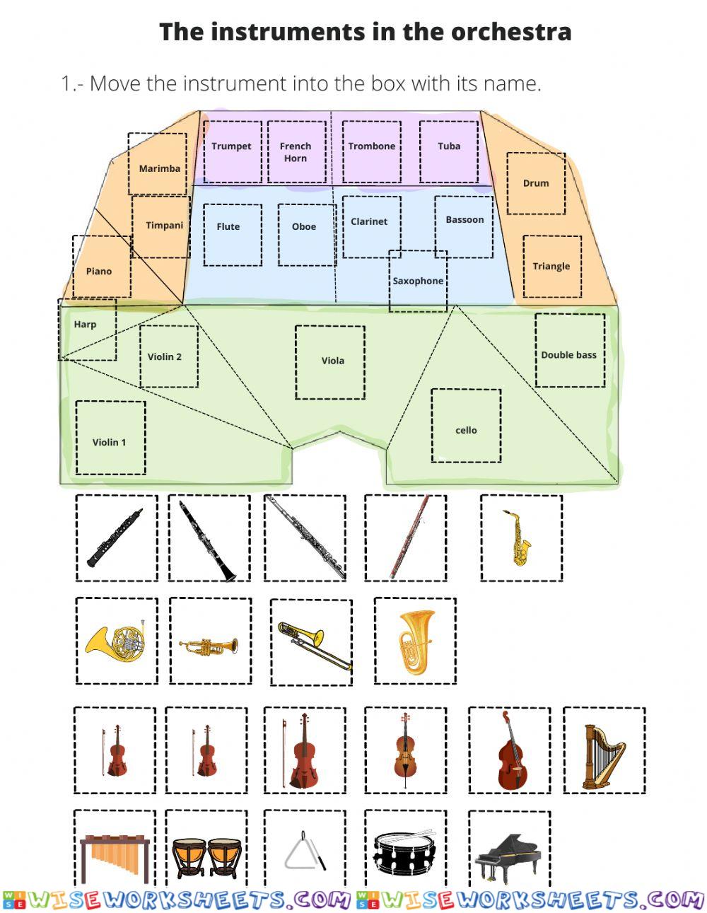 Instruments of the orchestra