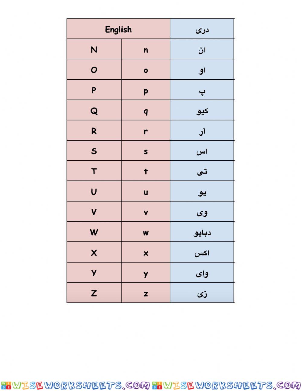 Alphabet Homework 2