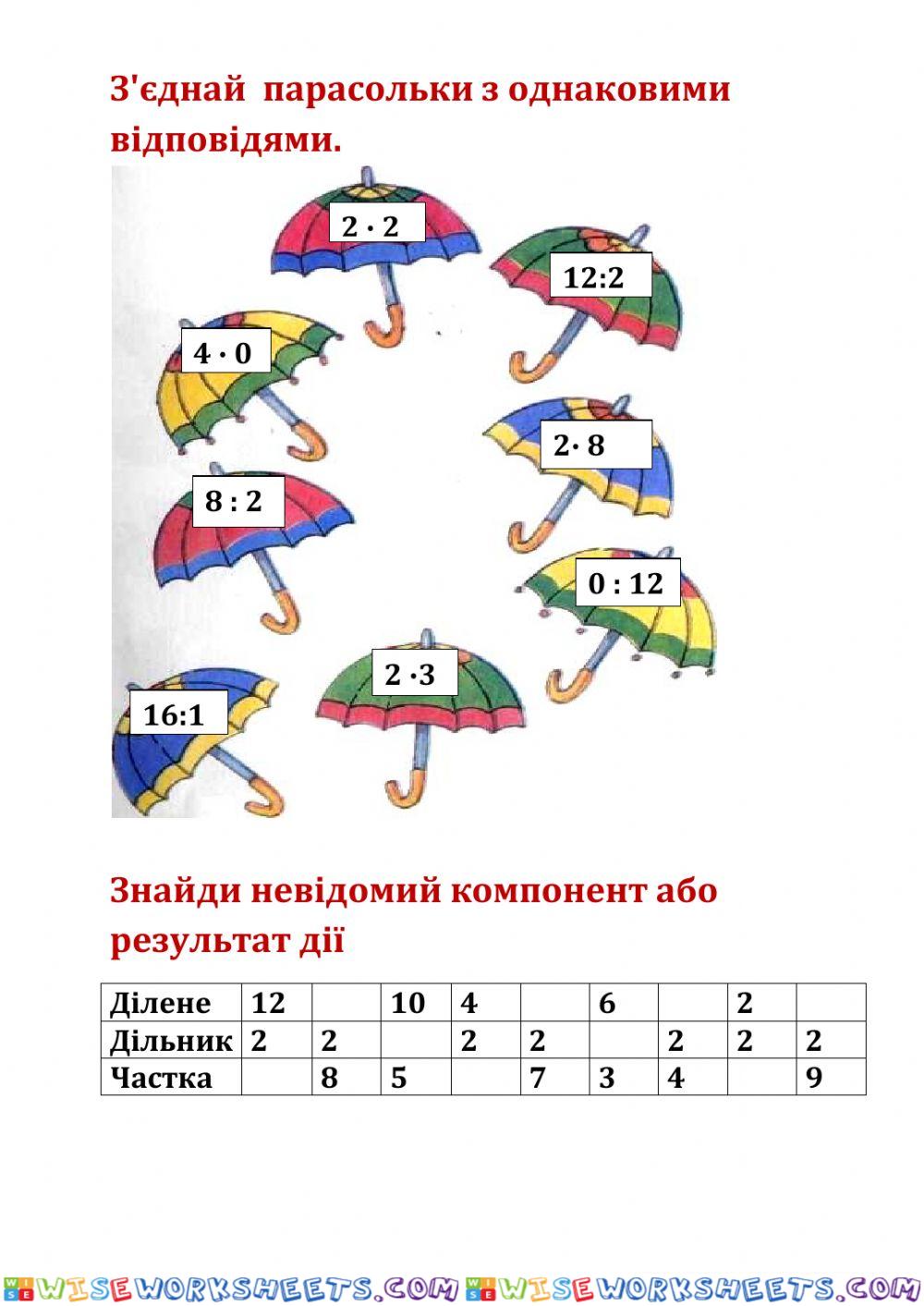 Таблиця множення і ділення на 2