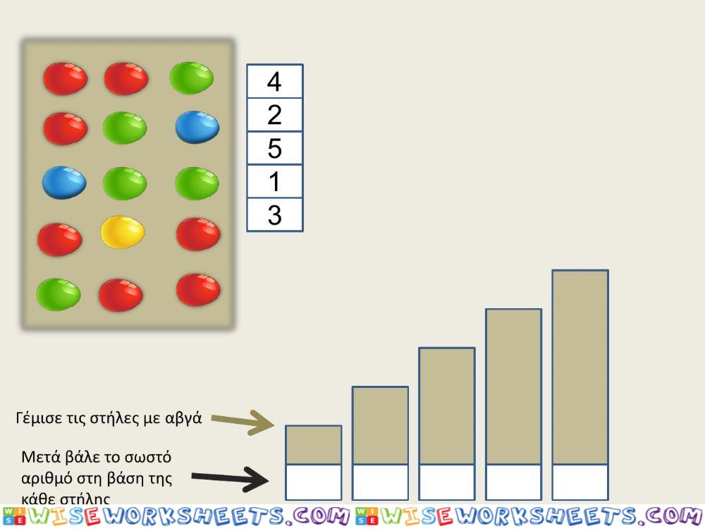 Γεμίζω και μετράω αβγά 1-5