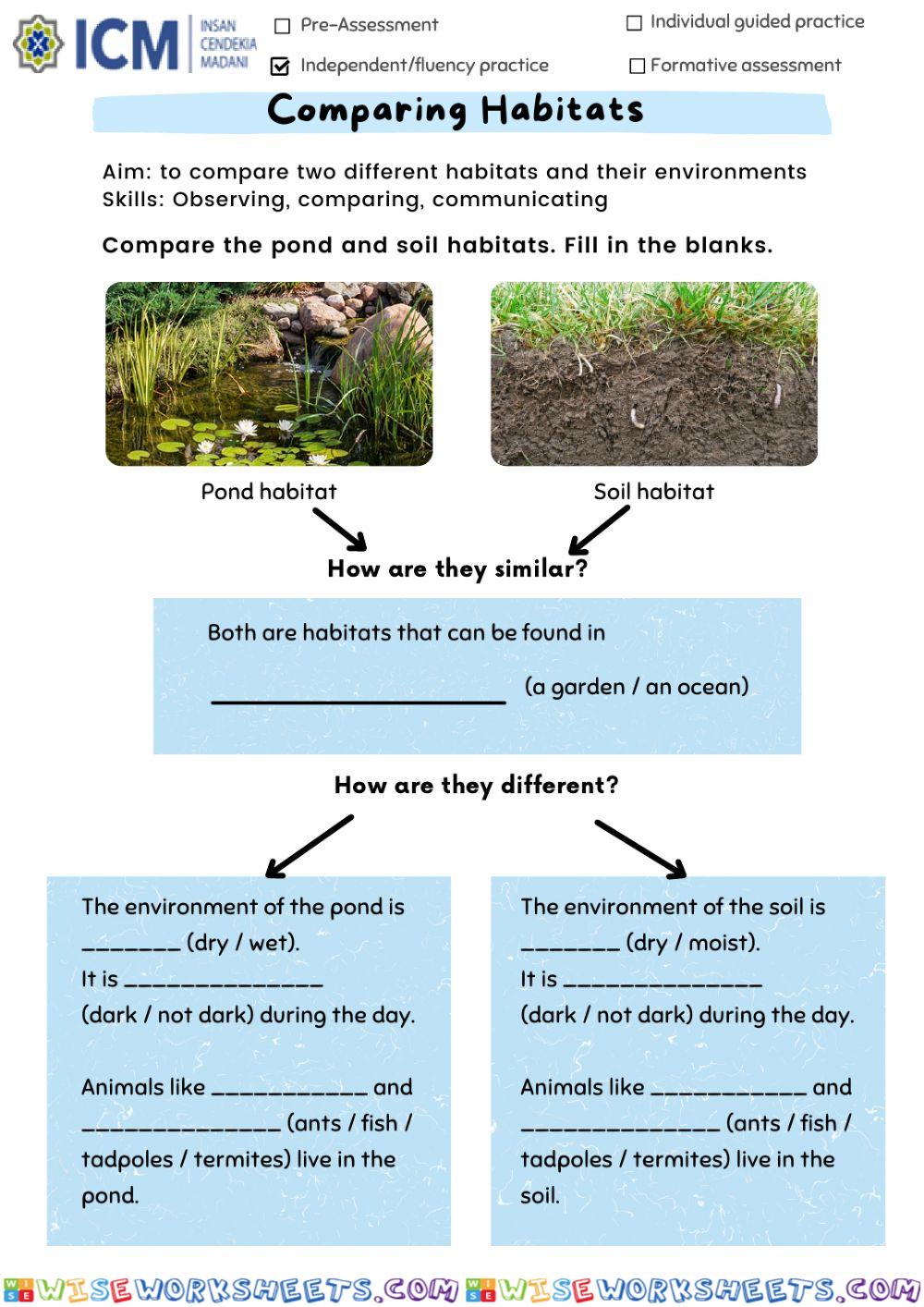 Comparing habitats