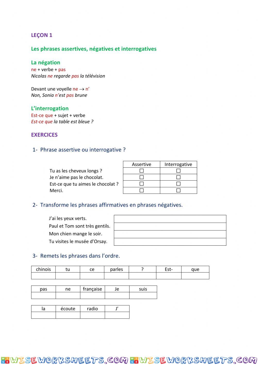 Leçon 1 : Phrases assertives, négatives et interrogatives