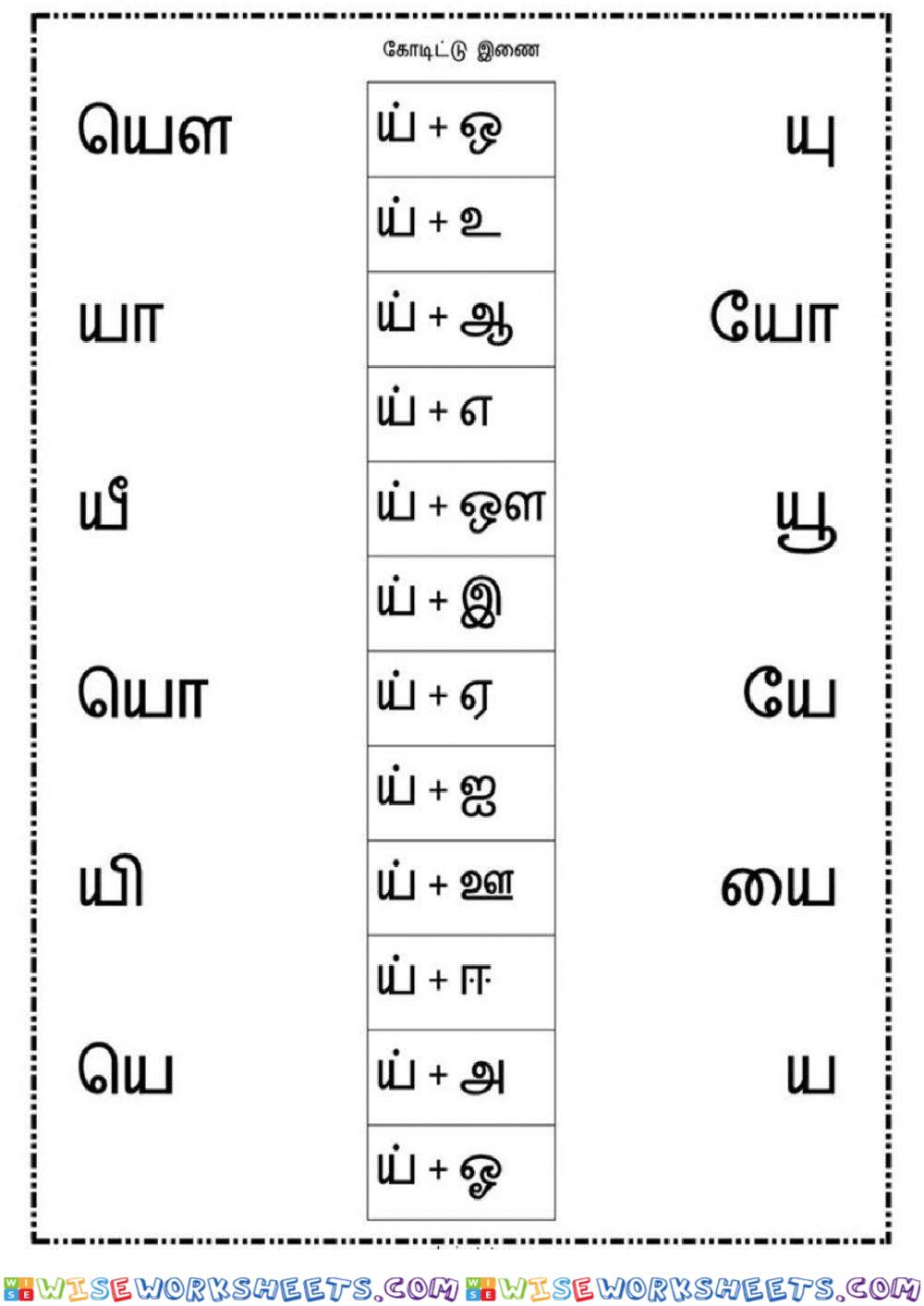 Nedungkanakku