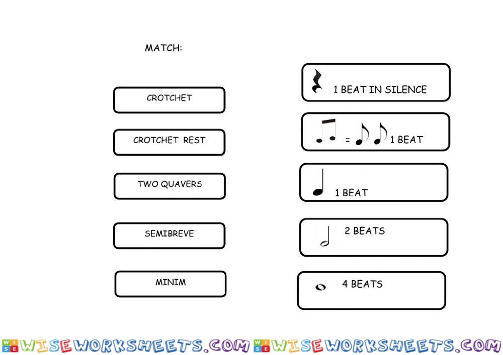 note values  1  5º