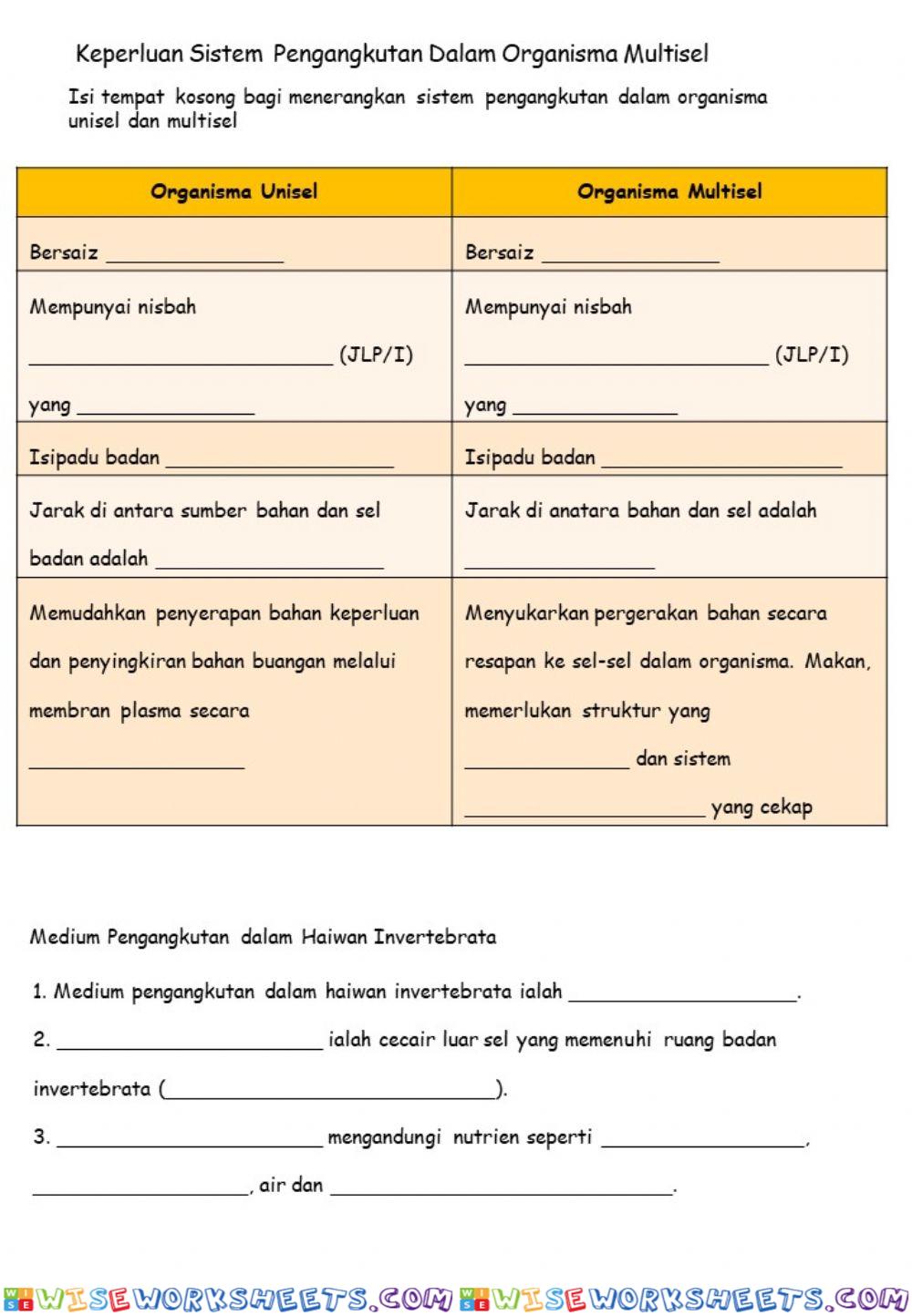 Keperluan Sistem Pengangkutan dalam Organisma Multisel