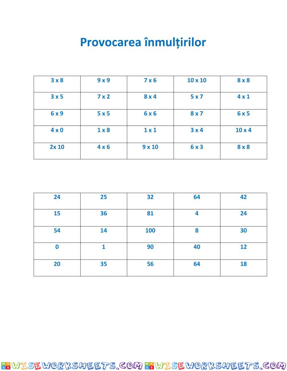 Provocarea inmultirilor