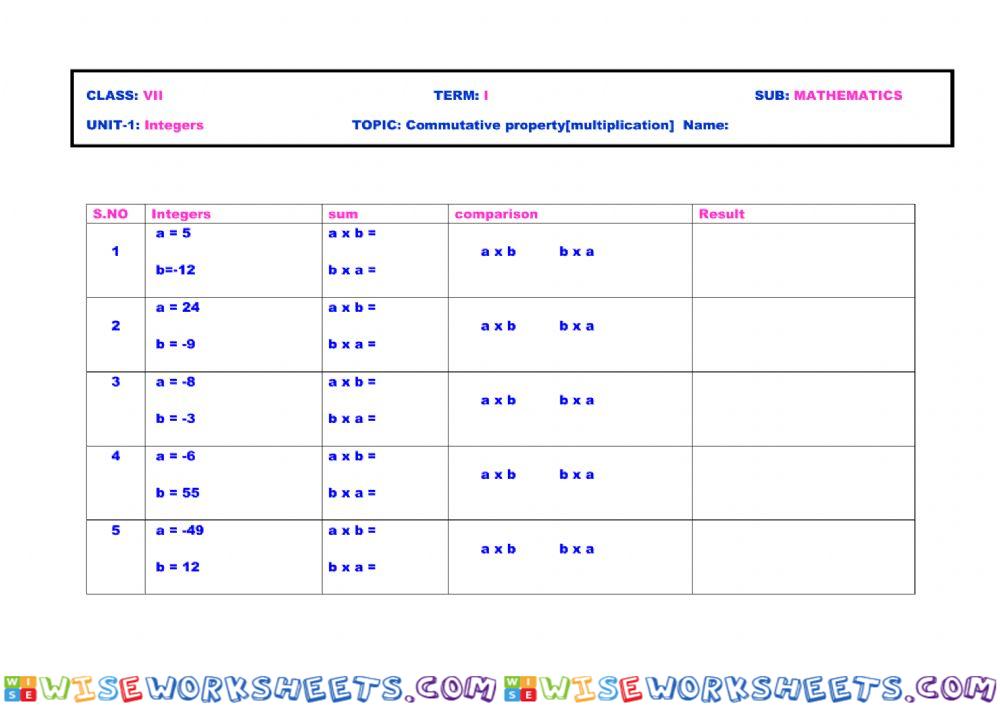 Integers