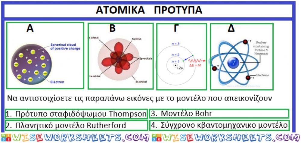 Atomic models