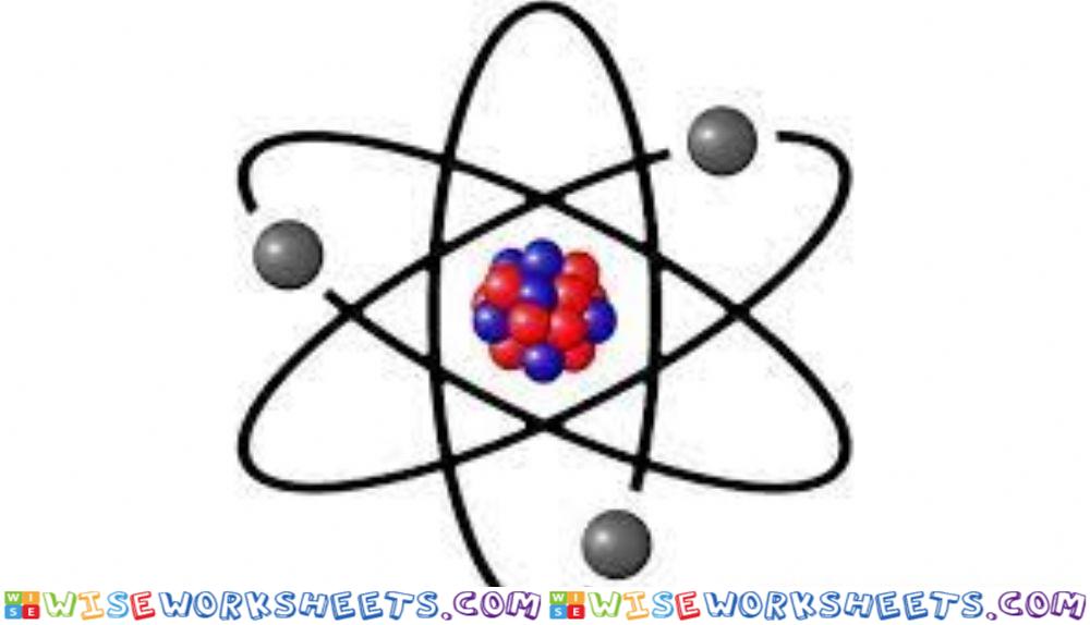 Modelo atomico