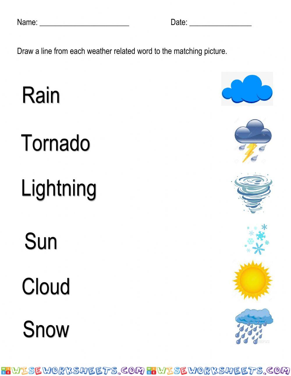 Weather