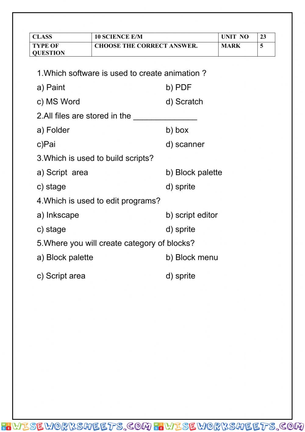 Sslc science (e-m) unit.23.VISUAL COMMUNICATION