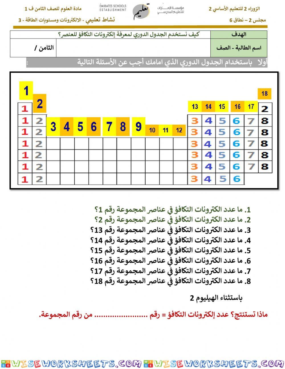 نشاط تعليمي - الالكترونات ومستويات الطاقة - جزء 3