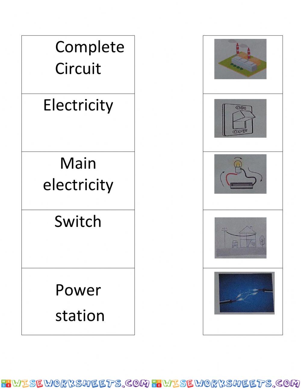 Electricity