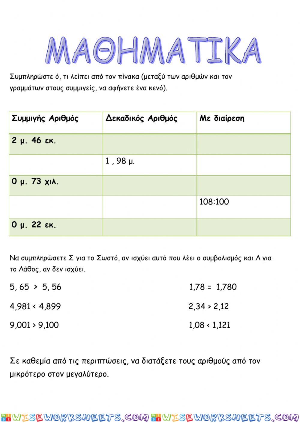 Επανάληψη Μαθηματικών (4η)