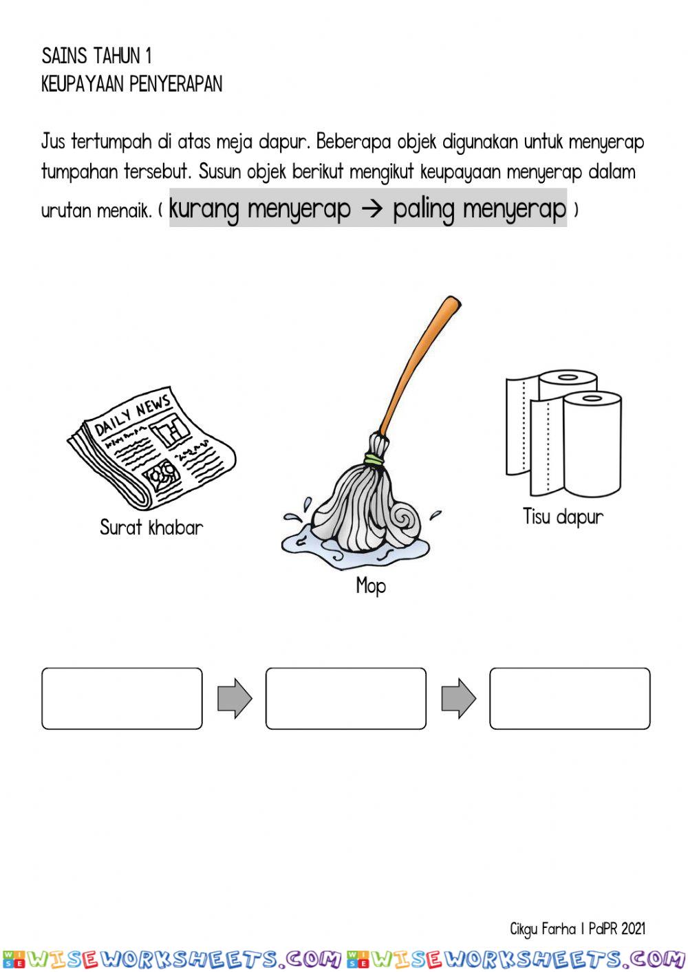 Sains Tahun 1 - Keupayaan Penyerapan