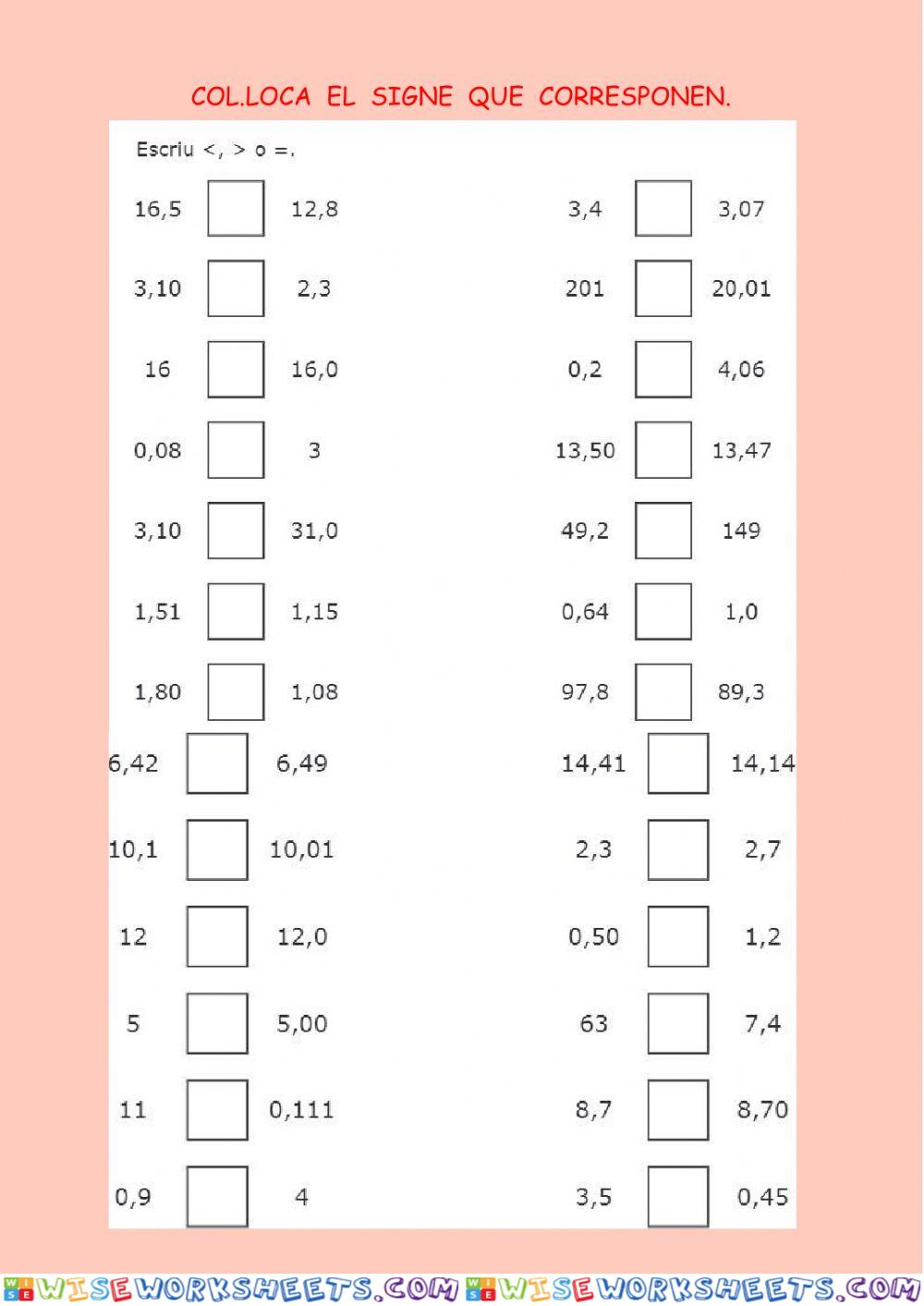 Comparació nombres decimals