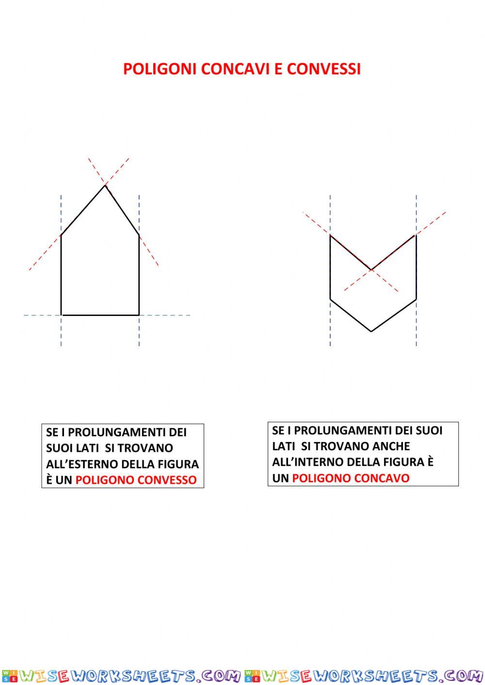 Poligoni