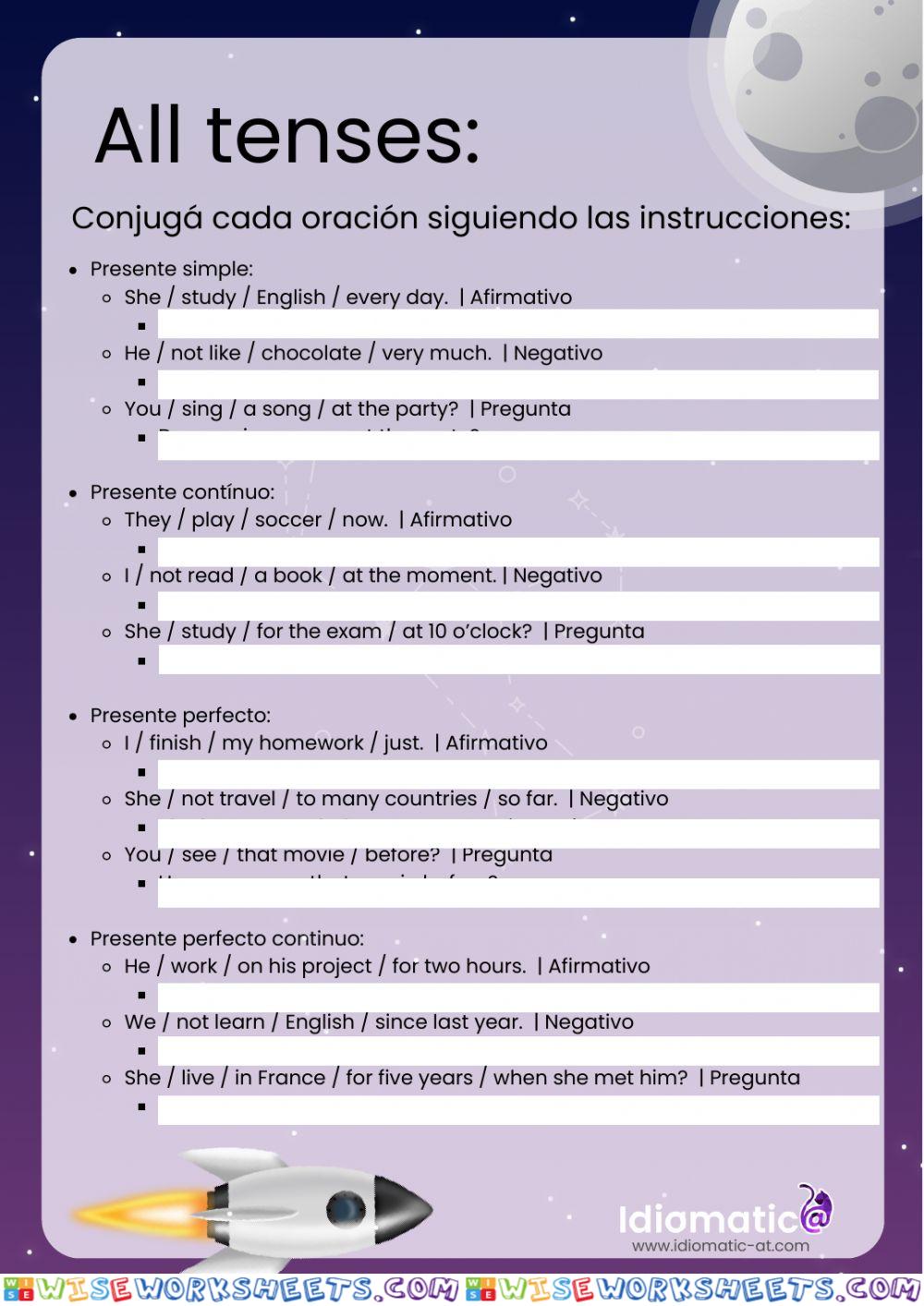 All tenses