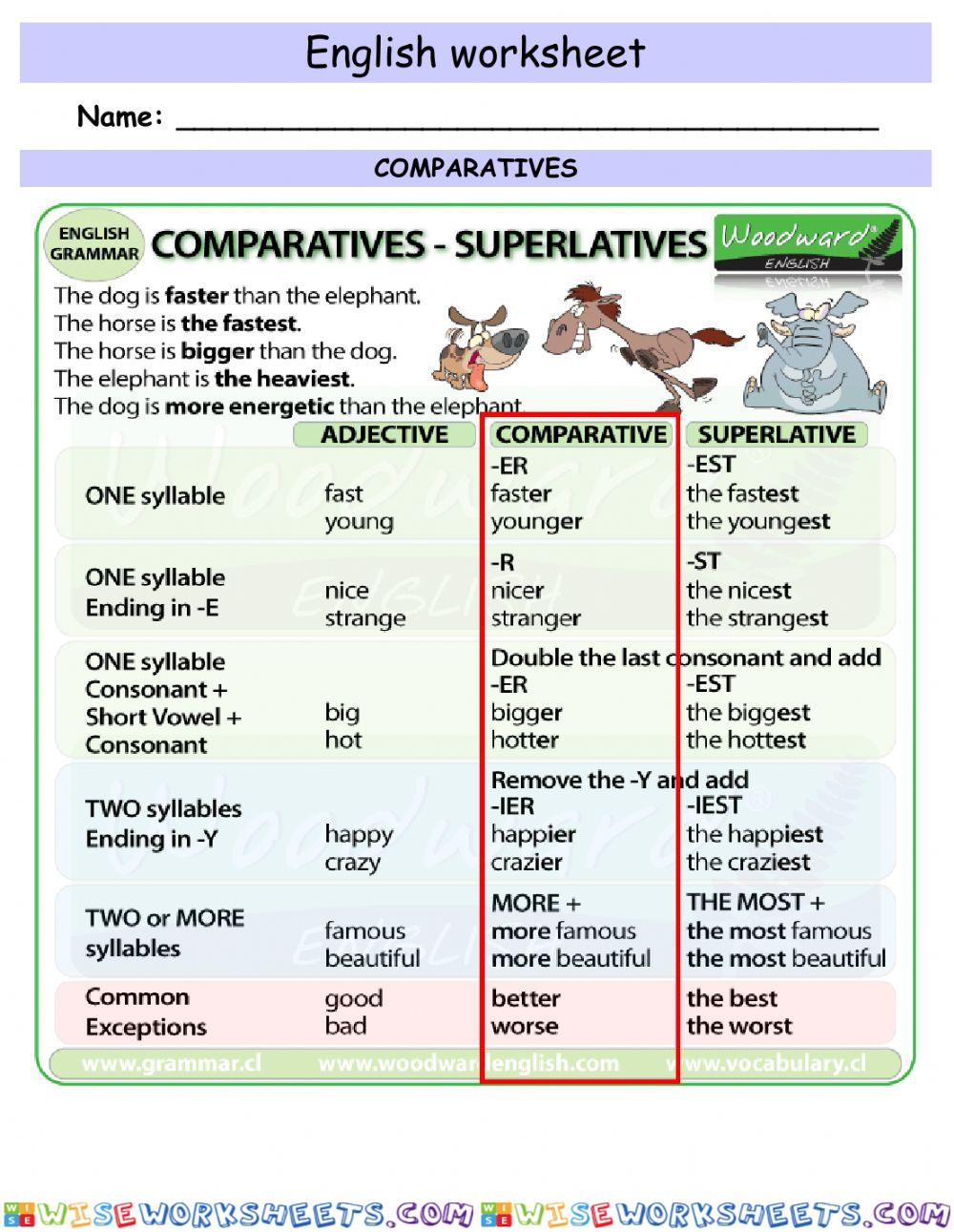 Comparatives - Animals