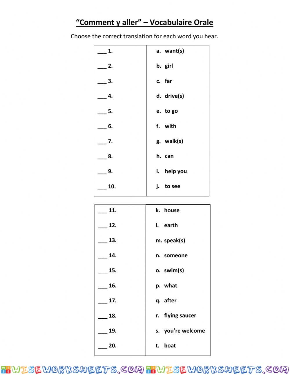 Comment y aller - Listening Vocabulaire