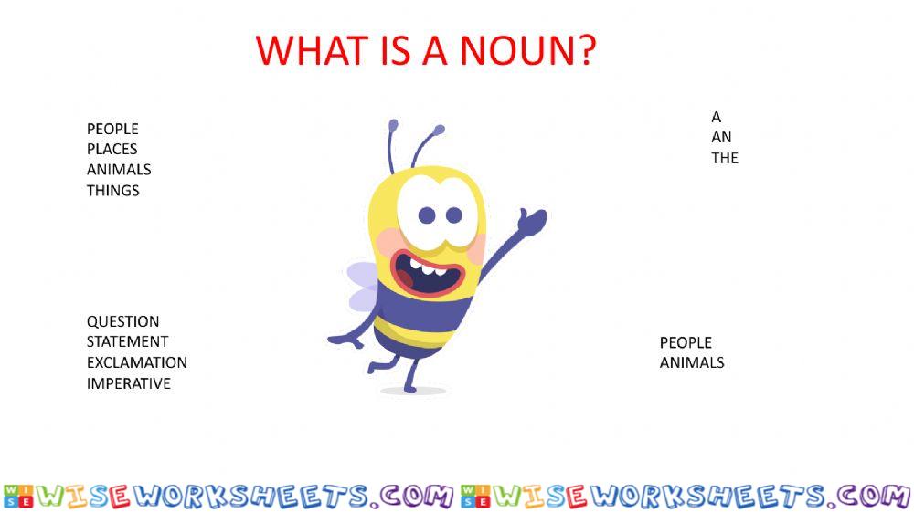 Grammar knowledge