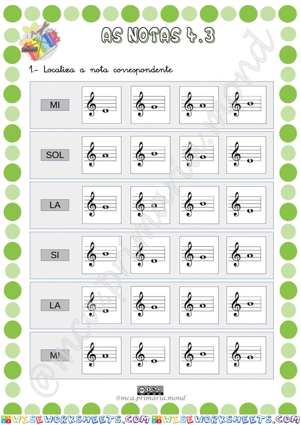 As notas 4.3