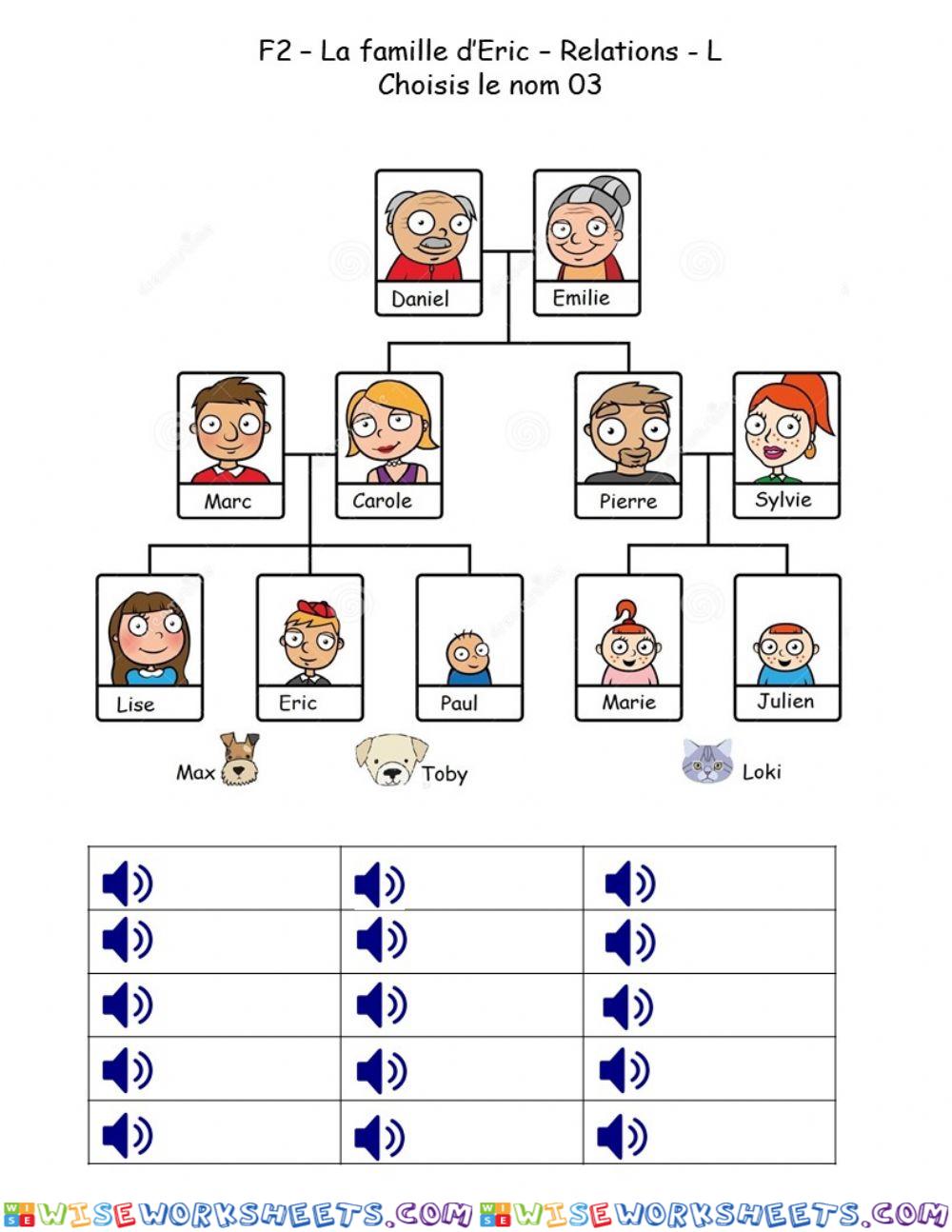 F2 - L - La famille d'Eric - Choisis le nom 03