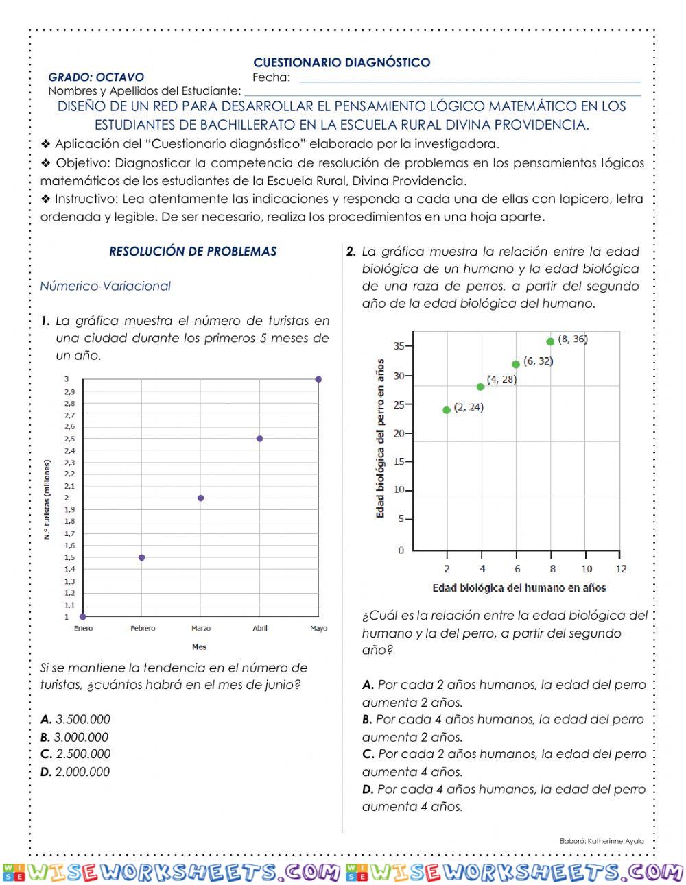 Diagnóstico Octavo