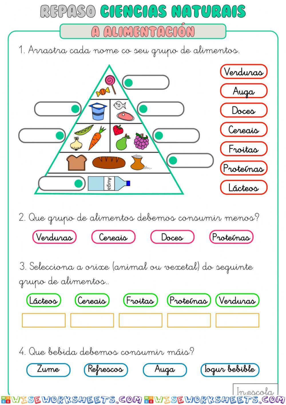 Repaso Pirámide alimenticia