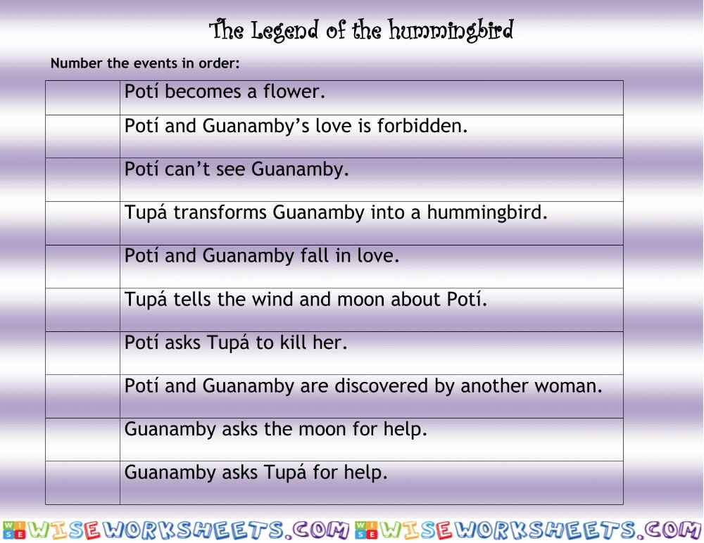 The legend of the hummingbird