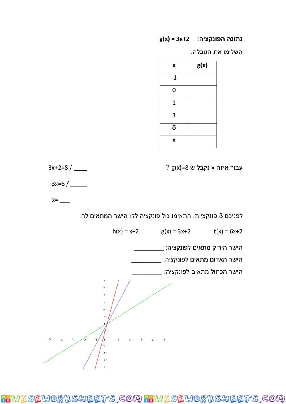 דף 3