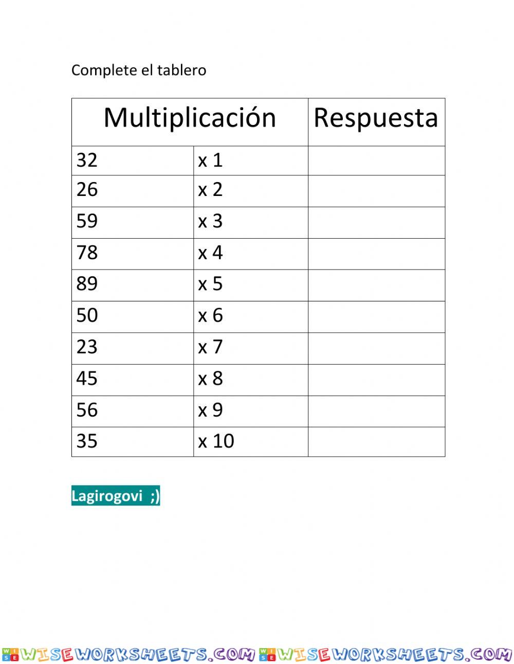 Multiplicaciones