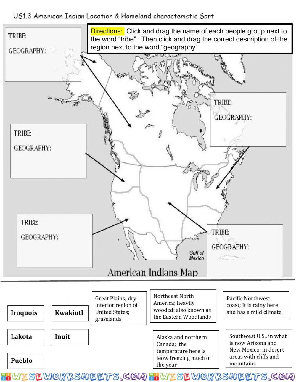 US 1.3 b : Tribe of North America